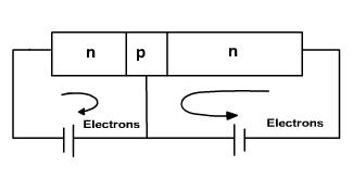 1427_Bipolar transistor3.png